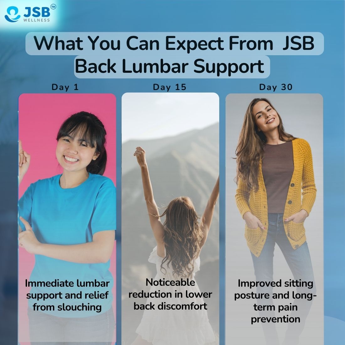 How Using a Simple Backrest for Chair can help your back pain and posture