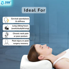 How does Cervical Spondylosis Pillow for Neck and Shoulder Pain work JSB BS52