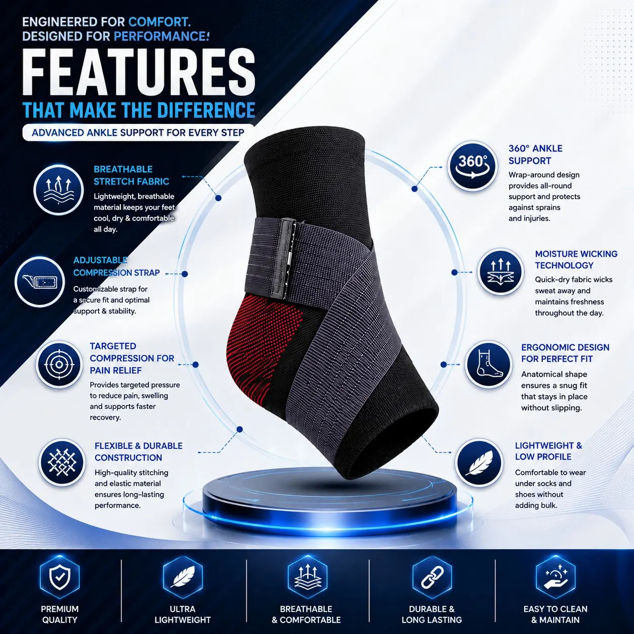 How to Choose Best Ankle Support Brace for Sports Running Cycling Gym Workout