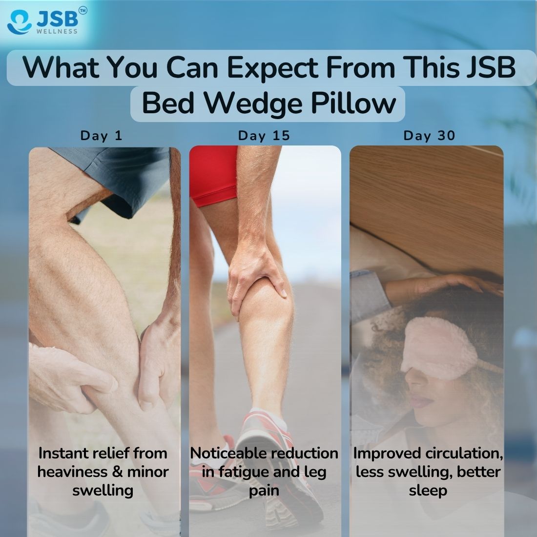How to Cure Leg Swelling at Home with Leg Elevation Pillow Leg Elevator