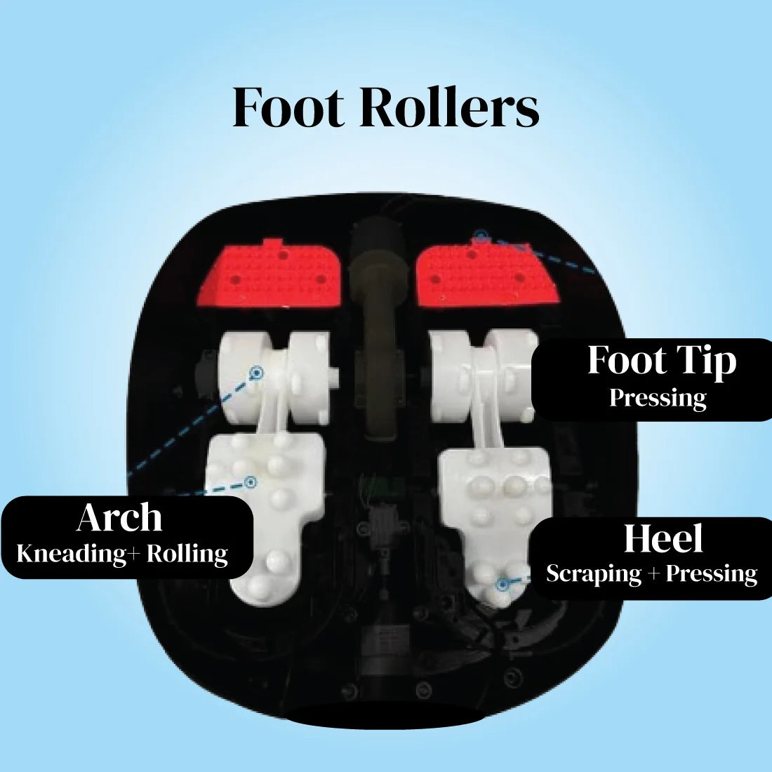JSB HF111 Electric Foot Massager for Home Pain Relief with Foot Rollers Scraping Pressing