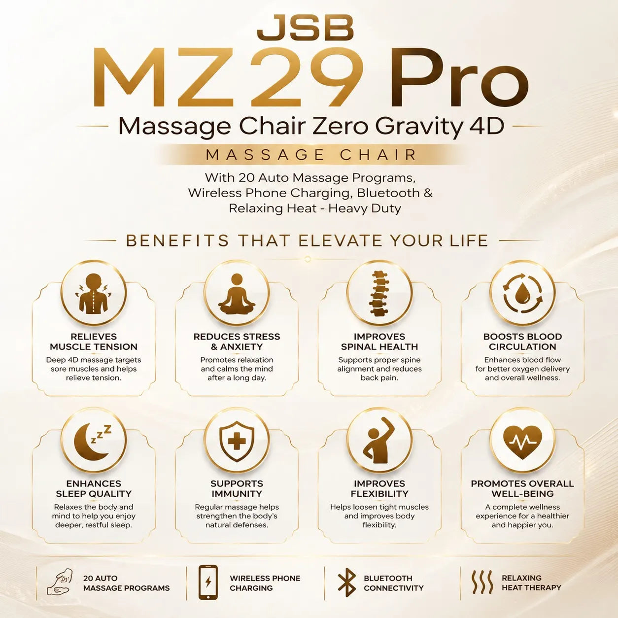 Massage Chair Zero Gravity 4D Features and Functions