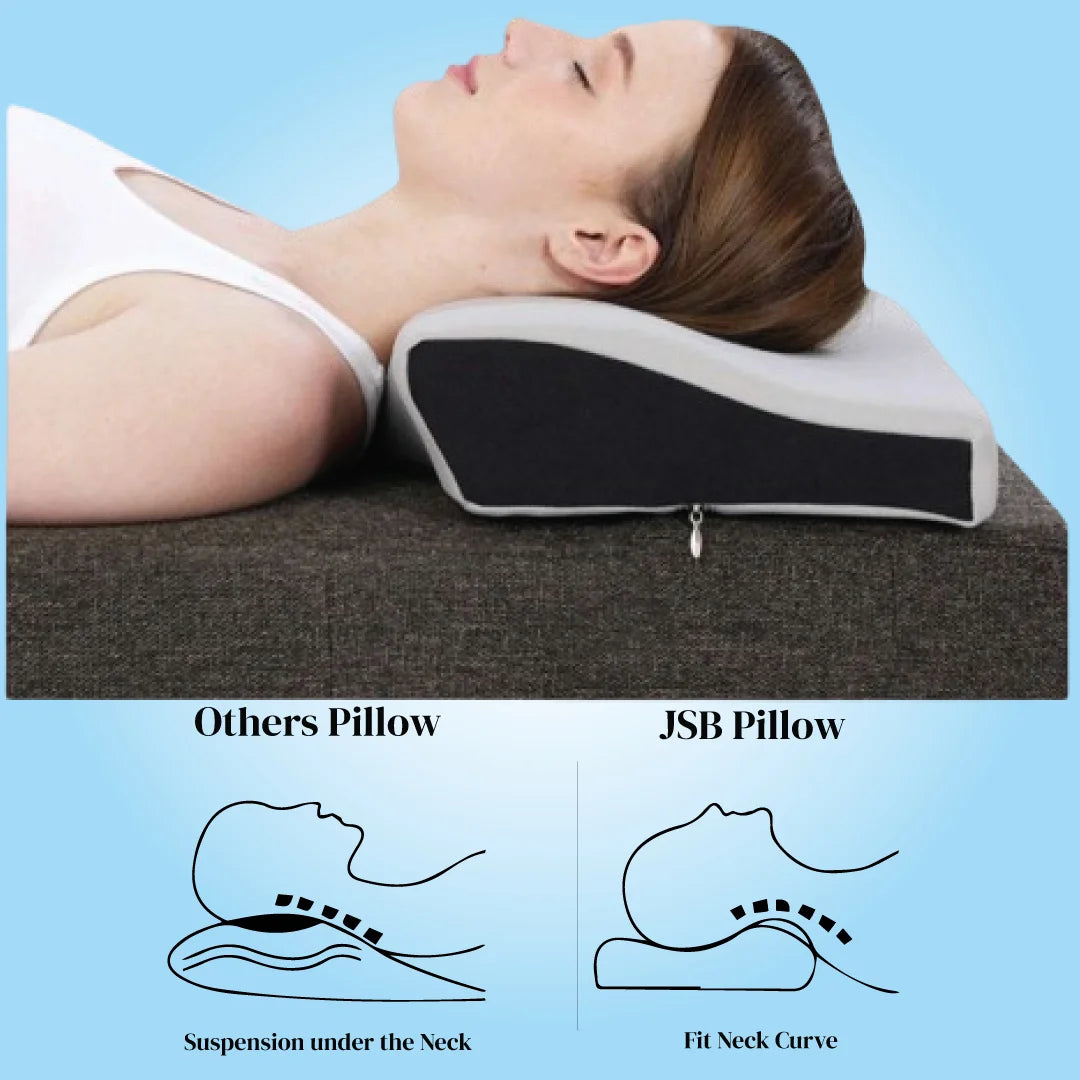 Memory Foam Cervical Pillow For Neck Pain Others Pillow vs JSB Pillow JSB BS07