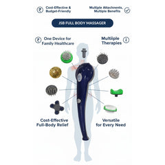 Neck Back Pain Massage Vibration Machine Body Massager Handheld with Multiple Heads