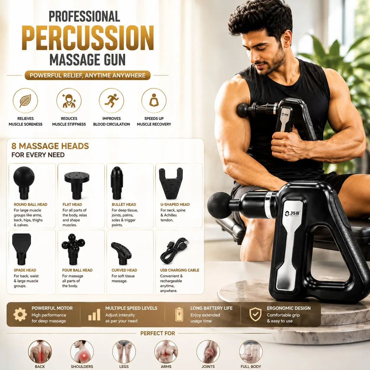 Percussion Deep Tissue Massage Gun for Post Workout JSB HF114 Pro