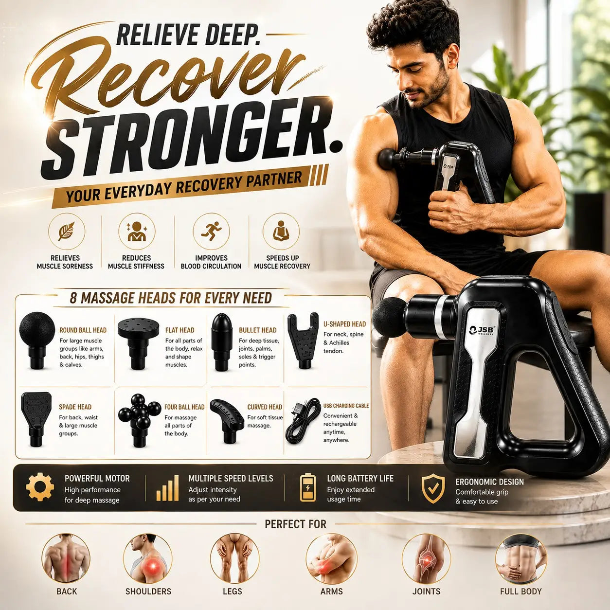 Percussion Massage Gun Deep Tissue Muscle Massager Compact Deep Tissue Massager for Men Full Body Pain Relief - With Attachments - For Neck, Shoulder, Back, Foot Cordless