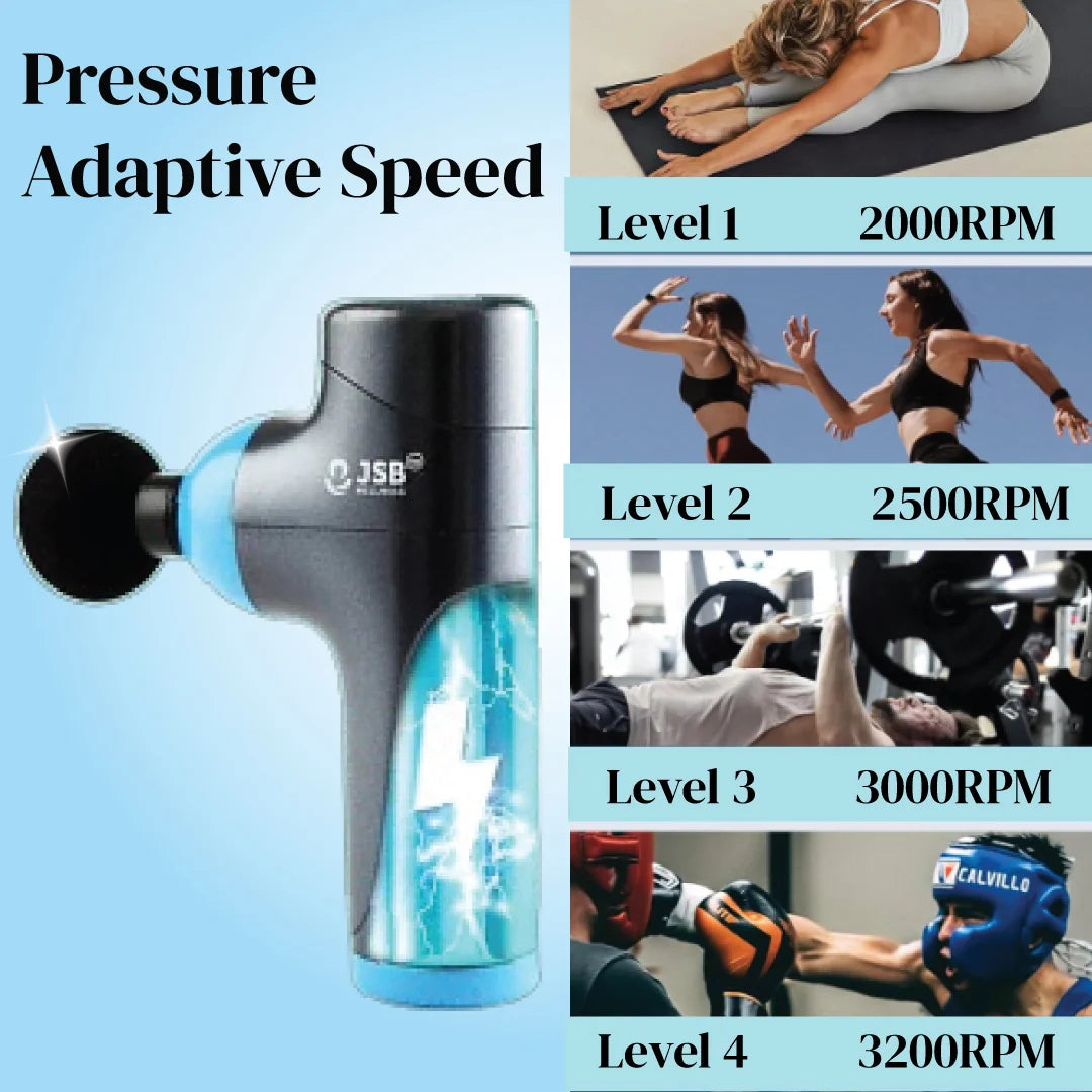 Percussion Massage Gun Deep Tissue With Pressure Adaptive Speed JSB HF164
