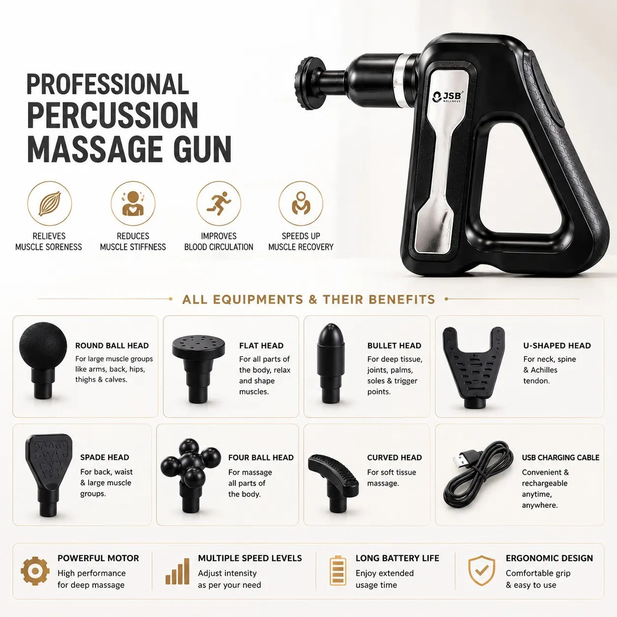 Professional Percussion Massage Gun for Post Workout Session JSB HF14 Pro