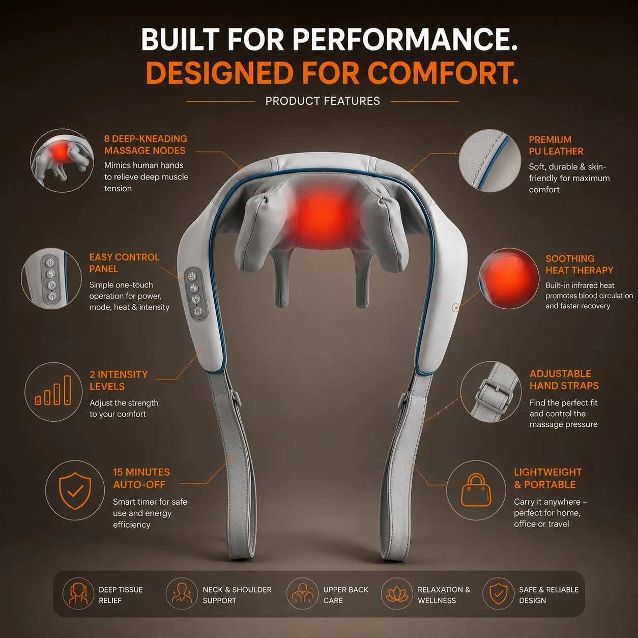 Reduce Discomfort in Neck Shoulder Area with Shoulder Massager JSB HF144