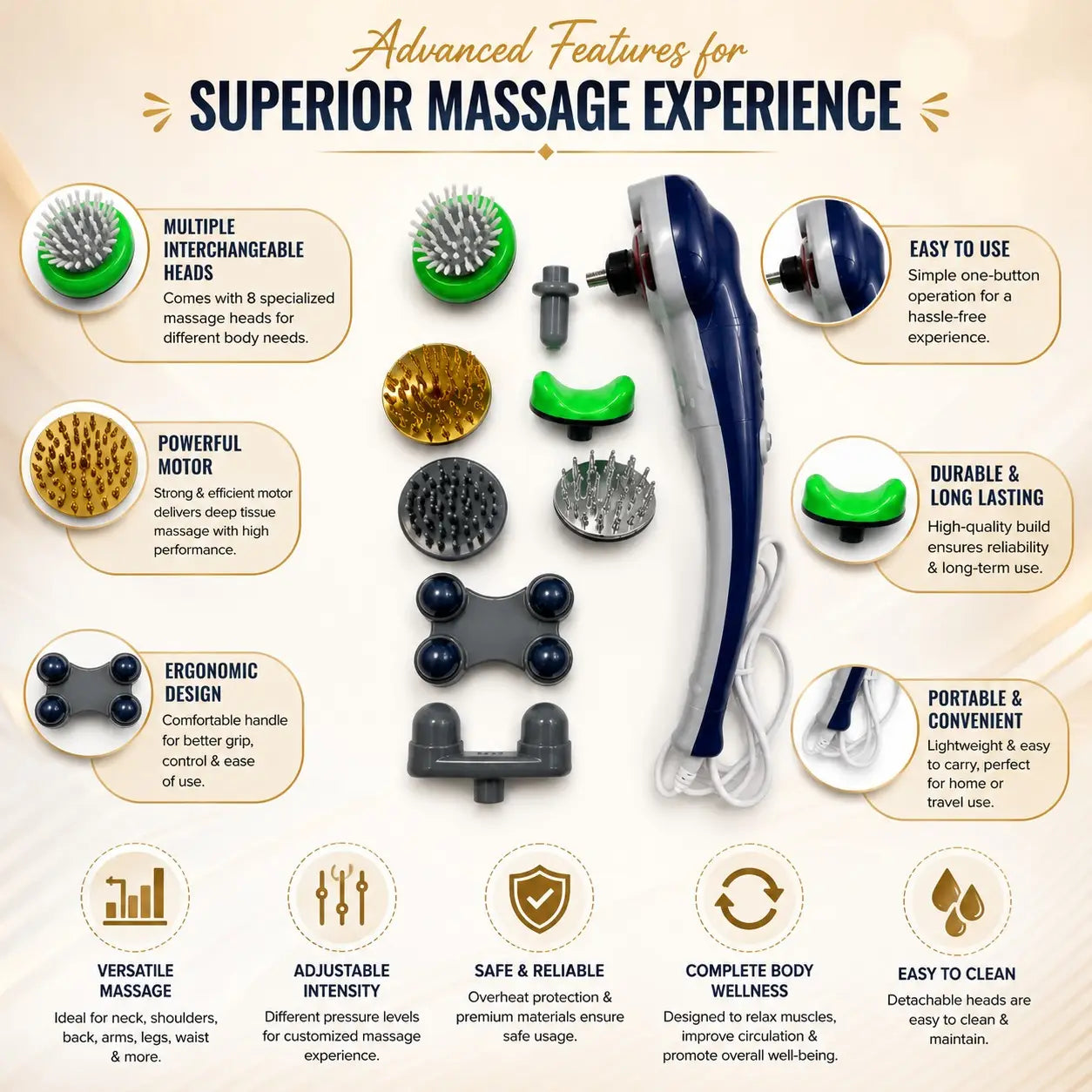 Superior Massage Experience Massage Vibration Machine Body Massager Handheld for Men and Women Pain Relief in Neck Shoulder Back Thigh Calf & Foot JSB HF141
