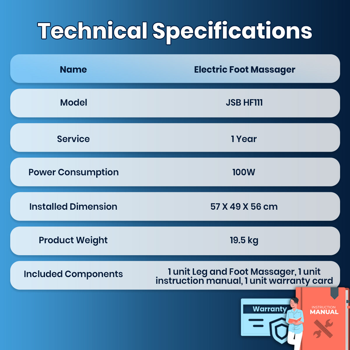 Technical Specifications of Foot and Calf Massager Machine JSB HF111