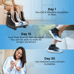 can full leg massage machine help reduce leg pain with jsb hf05