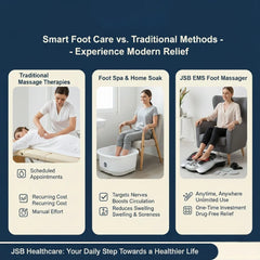 EMS foot massager machine for pain relief - for foot, calf and hand massage