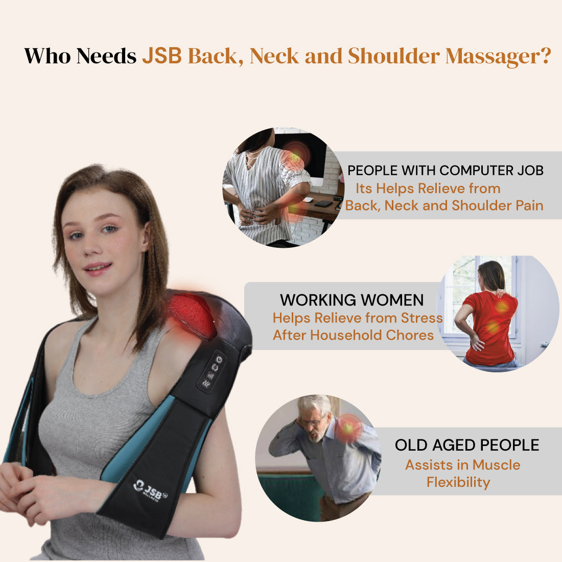 How to Use Neck Shoulder Massager JSB HF71 for Cervical Pain