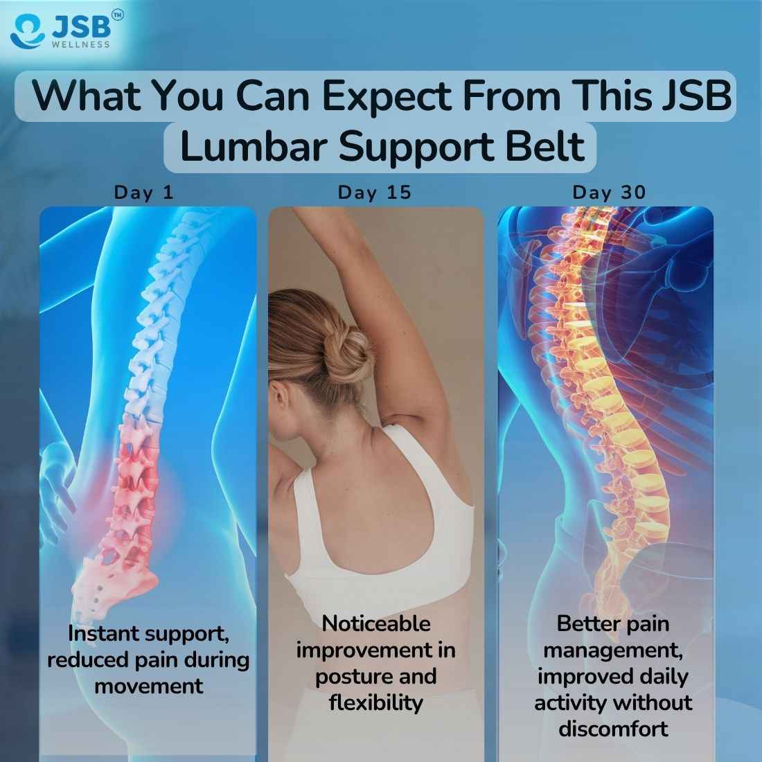 Lumbar Spine Simple Back Exercises To Do At Home Lower Back