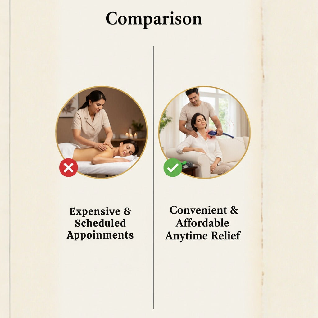 how to solve muscular cramps pain at home with Neck Back Pain Massage Vibration Machine Body Massager Handheld with Multiple Heads