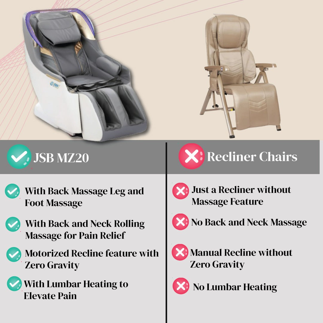 why choose full body massage sofa jsb mz20 
