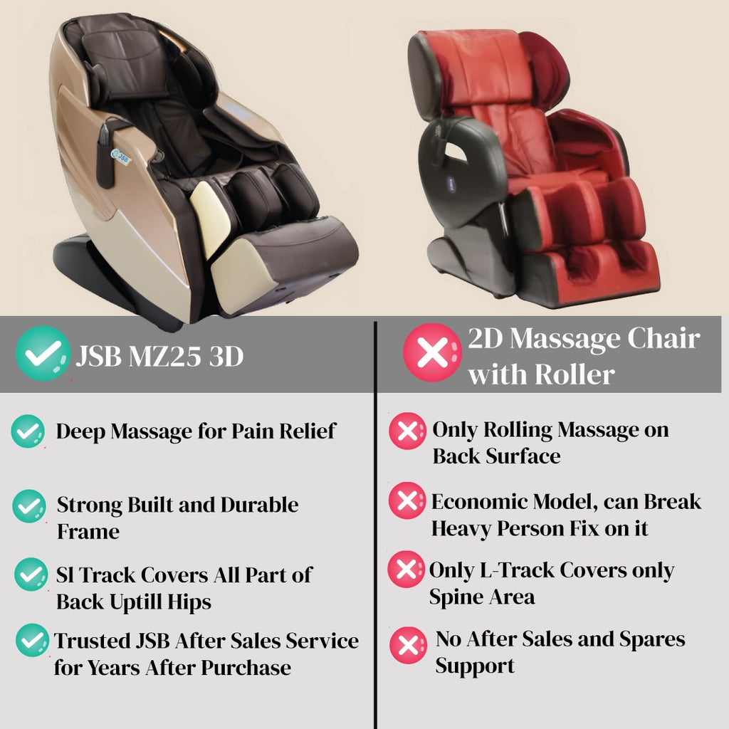 JSB Massage Chair