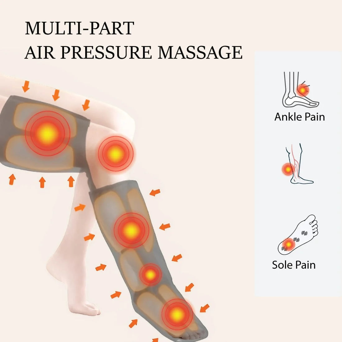 Multi part air pressure massage