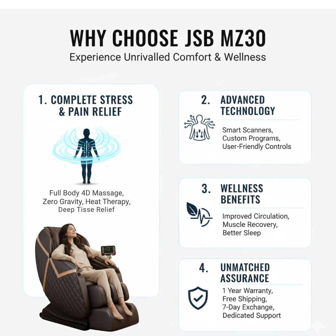 JSB MZ30 Body Relax Machine for Home Full Body Massager (Brown)