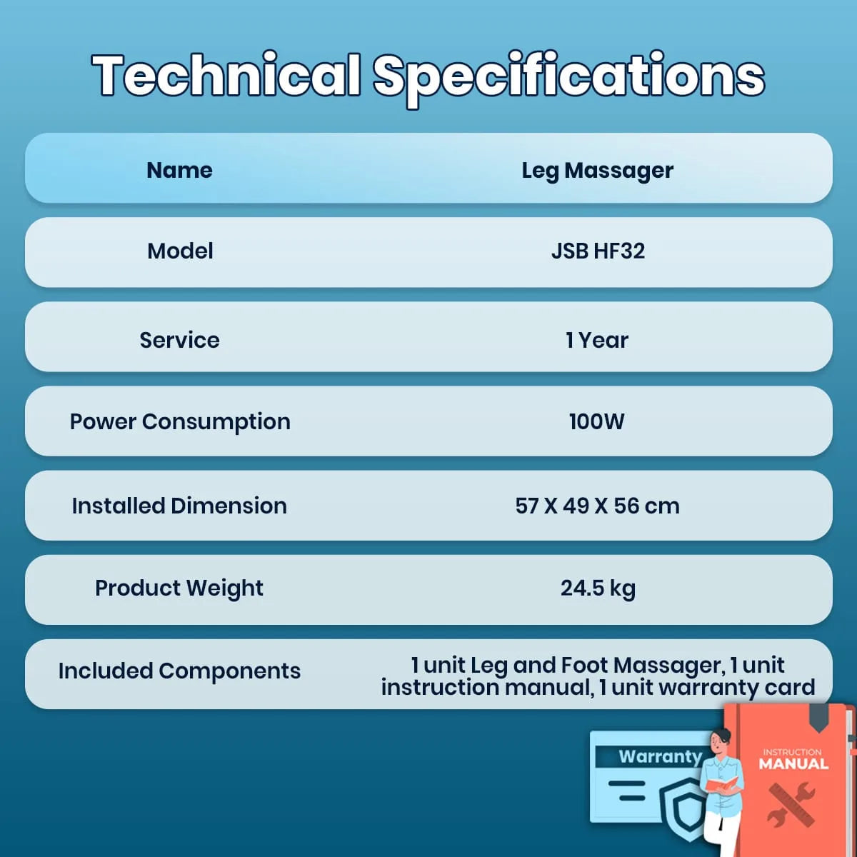 Technical specifications of shiatsu foot massager