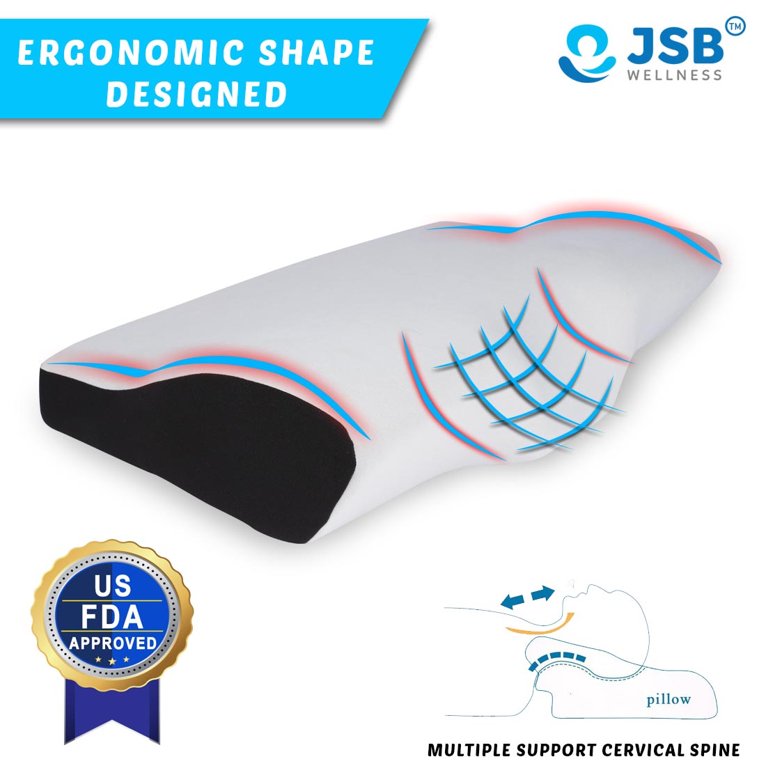 cervical pillow for neck pain jsb bs07 ergonomic